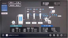 制御用タブレットPC